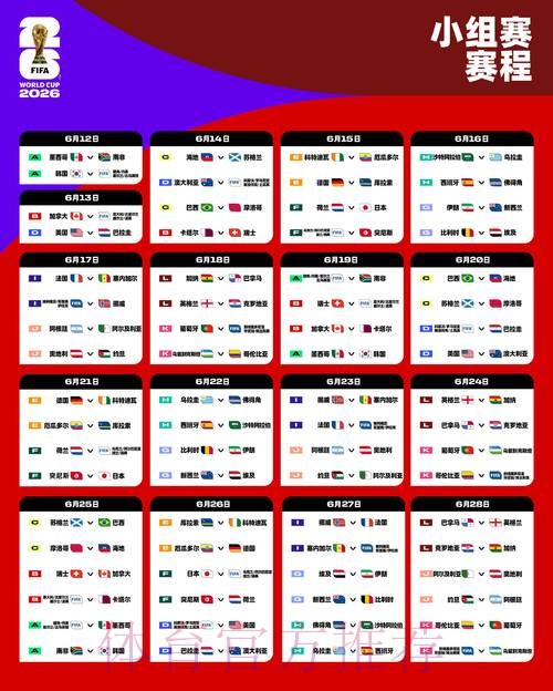 2026世界杯赛事数据研究与分析前瞻