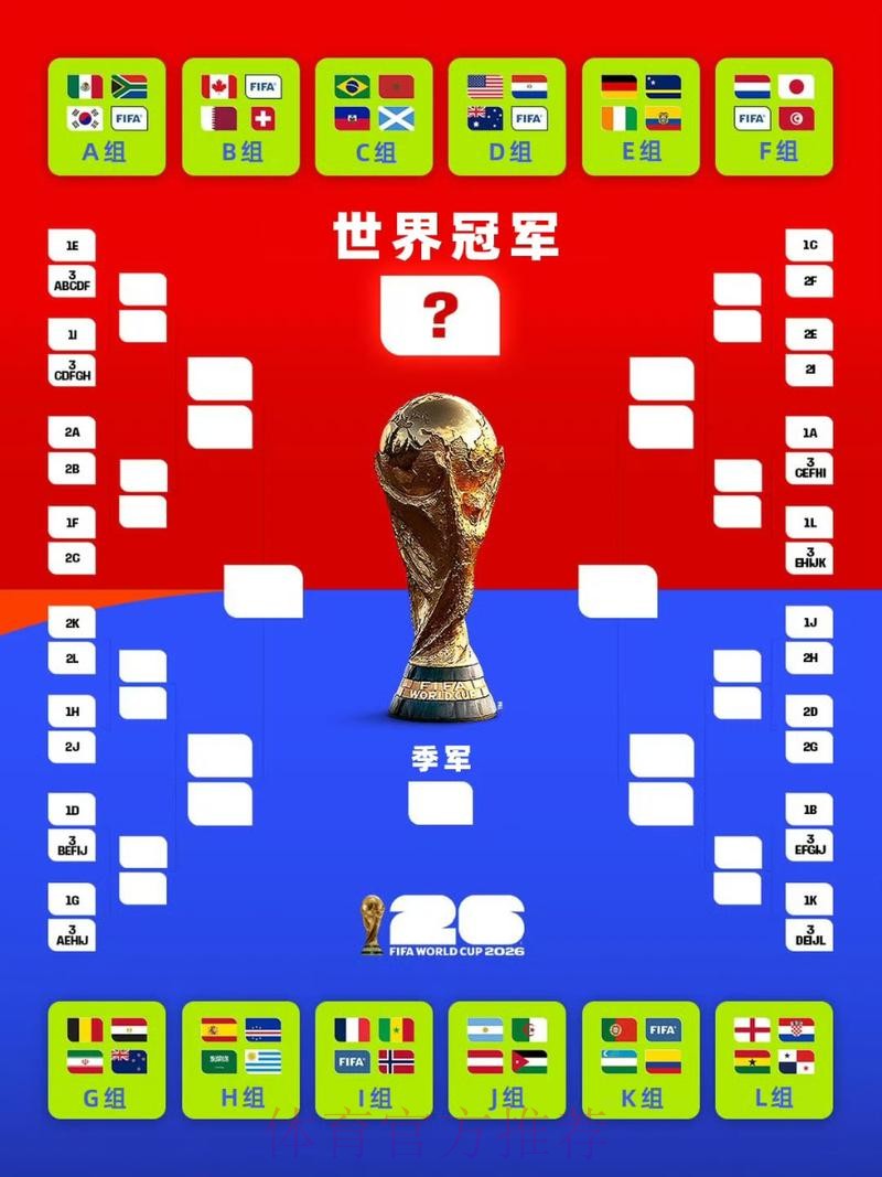 哪里可以下注世界杯比赛