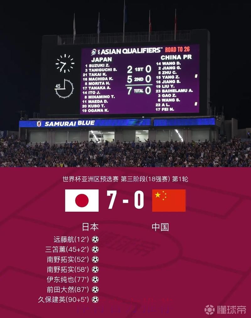全面解析世界杯比分中心