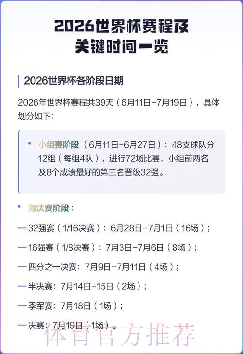 2026世界杯参赛国家及完整赛程安排 2026世界杯参赛国家及完整赛程安排
