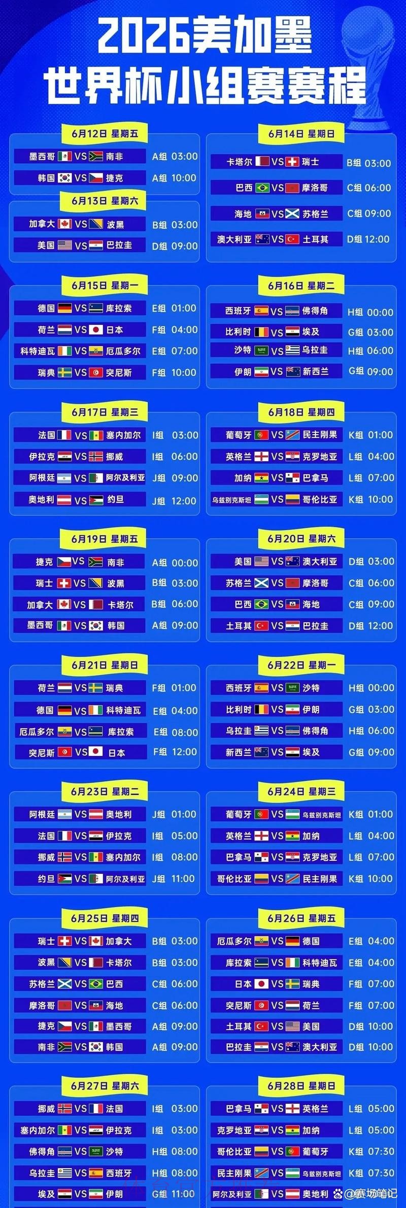2026世界杯参赛国家及完整赛程安排 2026世界杯参赛国家及完整赛程安排