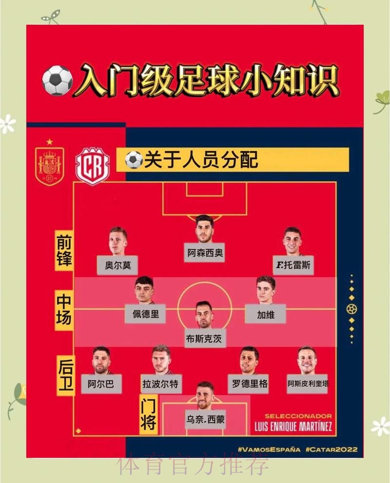 掌握技巧：如何下注世界杯