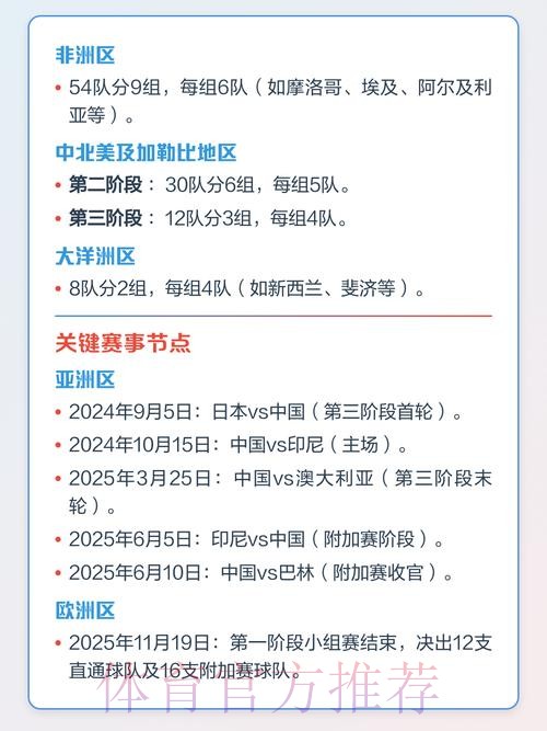 全面解读世界杯赛事分析平台 全面解读世界杯赛事分析平台